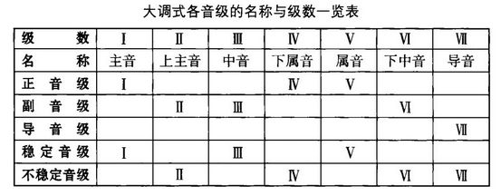 替代文字